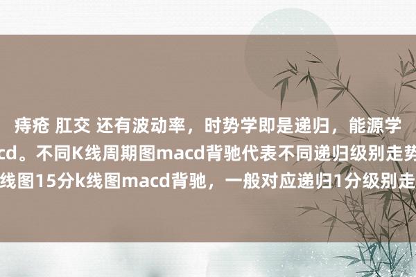 痔疮 肛交 还有波动率，时势学即是递归，能源学即是K线周期图的macd。不同K线周期图macd背驰代表不同递归级别走势的调度，比如5分k线图15分k线图macd背驰，一般对应递归1分级别走势的调度，时势学和能源学王人要多级别联立看。